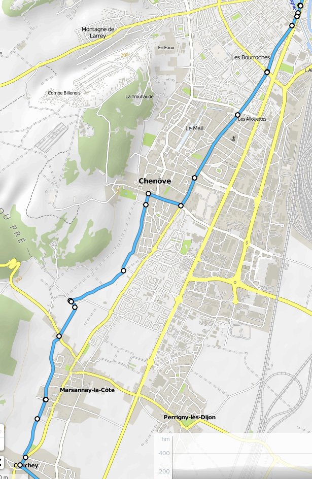 Eurovelo Route out of Dijon